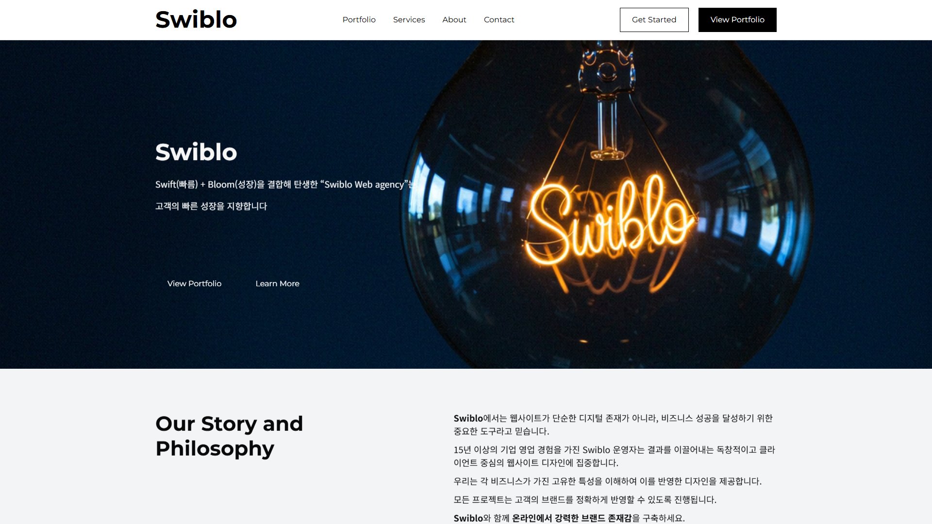 Swiblo Main Site